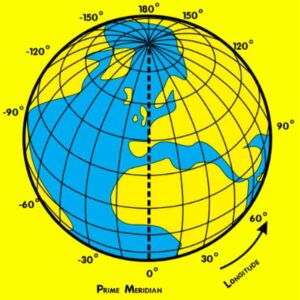 Globe: Everything about Latitudes and Longitudes in detail.