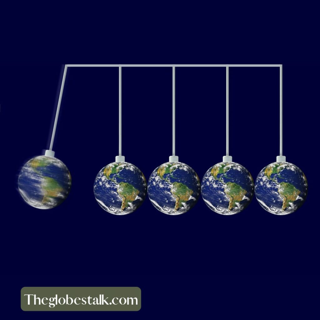 complete-overview-on-motions-of-earth-the-globe-s-talk