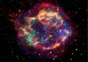 Complete information about Supernova