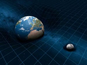What would happen to gravity if time stopped?