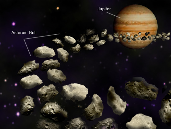 What are Jupiter's Trojan Asteroids?