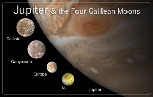 JUICE–MISSION TO UNFOLD THE MYSTERIES OF JUPITER AND GALILEAN MOONS