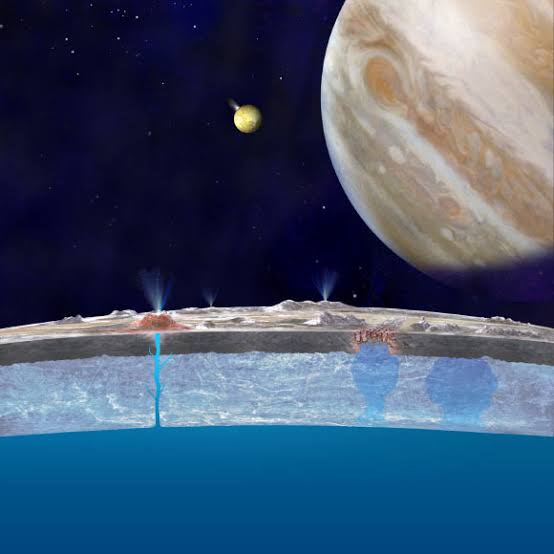 Persistent Water Vapor in one Hemisphere of Jupiter's moon Europa