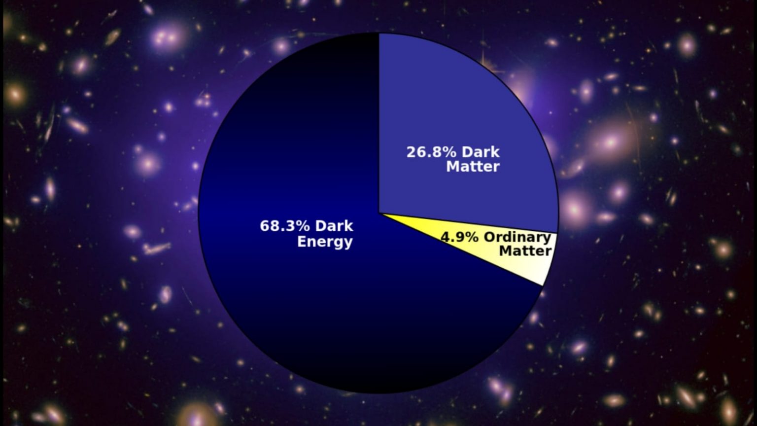 what is dark energy        <h3 class=