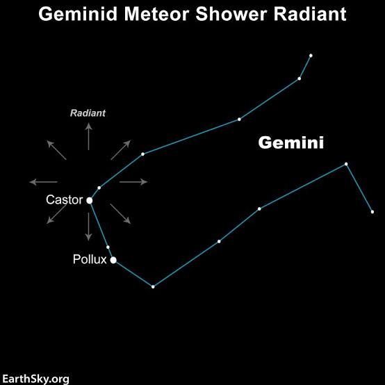 What time is the Geminid meteor shower tonight? 2021