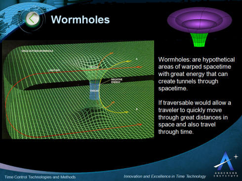 What happens if you enter a wormhole?