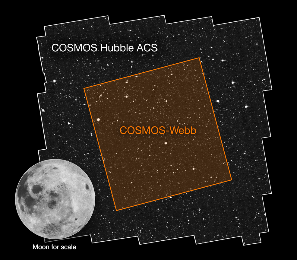 James Webb Space Telescope Will Unfold Earlier Rarest Galaxies