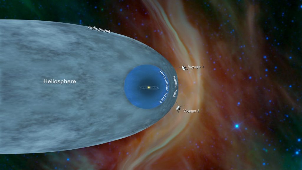 NASA's Voyager-1 Sends Back Strange Data From Interstellar Space