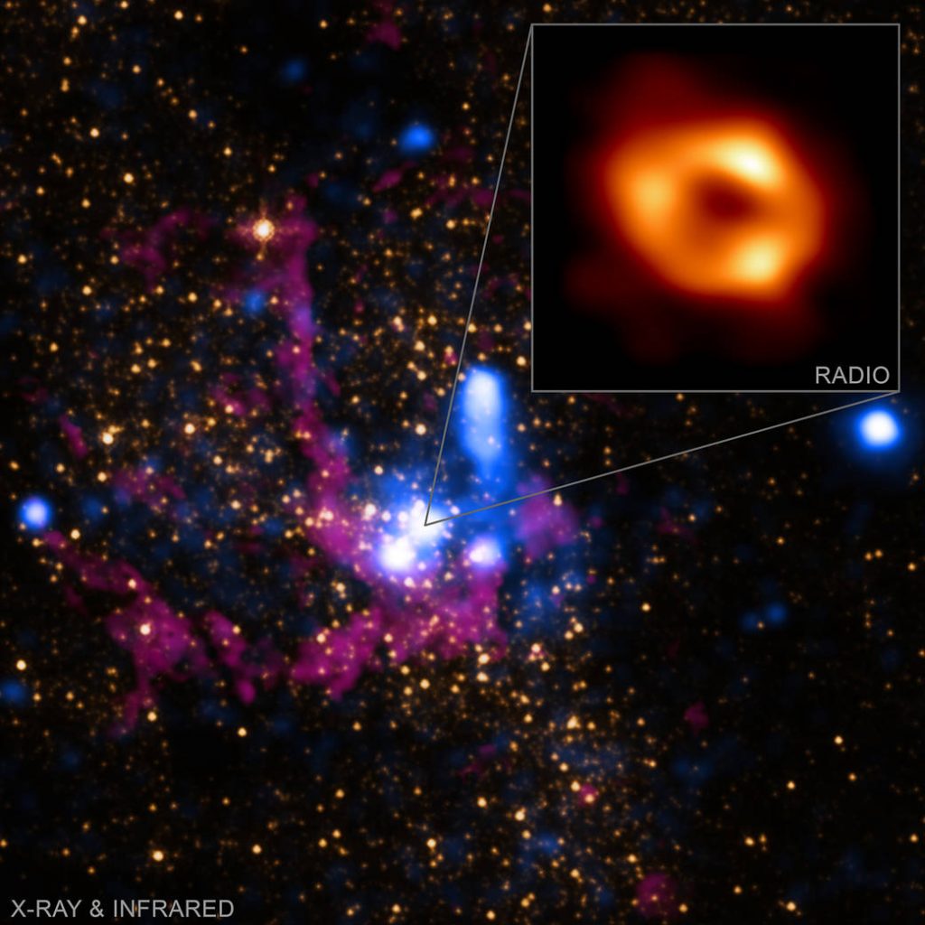NASA Assists Event Horizon Telescope in Studying Milky Way’s Black Hole