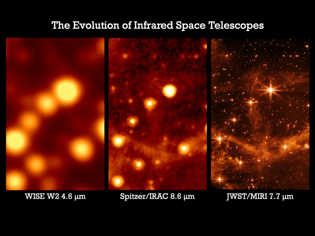 How JWST's First Science Images Will Amaze Everyone?