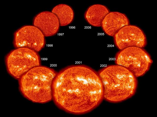 'Canyon of Fire' Solar Storm To Hit Earth, Should We Be Worried?