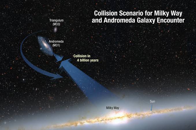 Galactic Cannibalism: Monster Galaxies Grow By Eating Smaller Neighbours