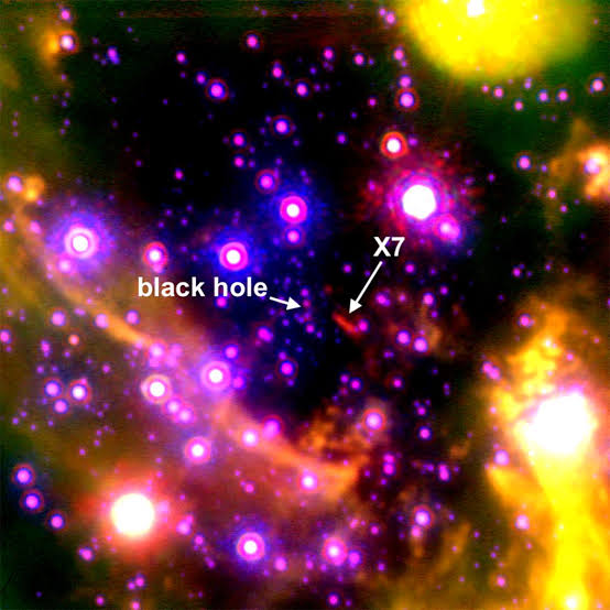 X7:A Mysterious Object Dragged Into Black Hole At Milky Way's Centre