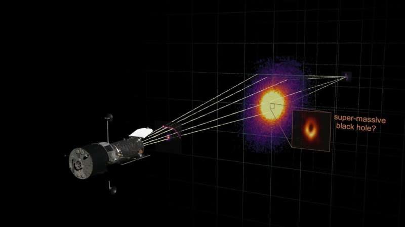 Beyond the Visible: Gravitational Lensing Reveals Monster Black Hole