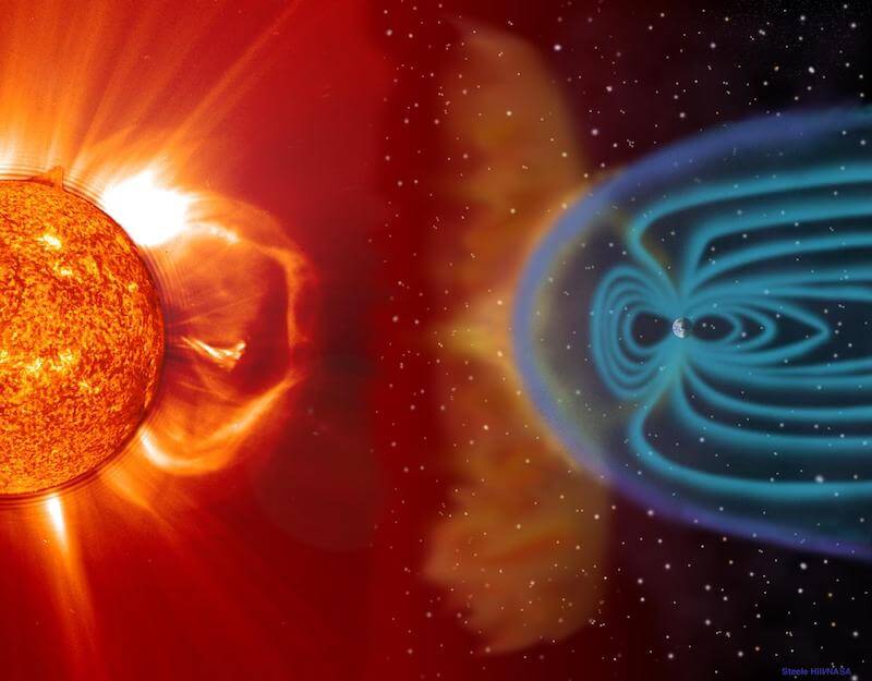 Space Weather And Its Effects On Earth