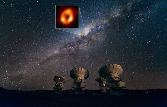 Unraveling the Enigma: Pulsars and the Milky Way's Central Black Hole